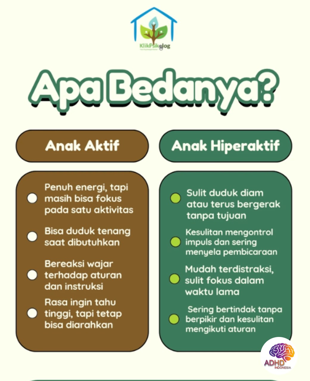 Perbedaan Anak Aktif dan ADHD yang Perlu Dipahami di Kabupaten Sumba Timur